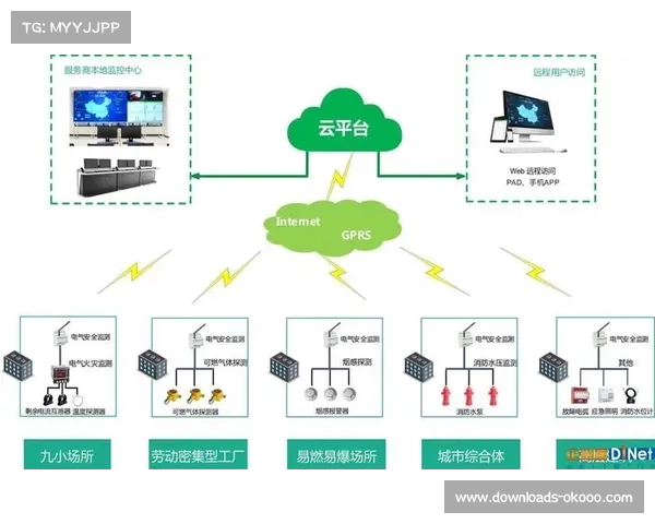 AI训练模型嵌入体育大数据平台优化个性化运动处方 AI训练模型嵌入体育大数据平台优化个性化运动处方